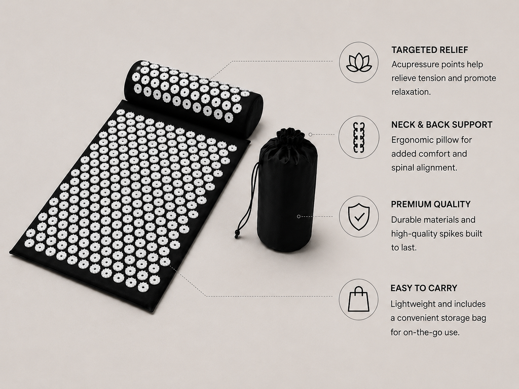 Acupressure Mat and Pillow Set