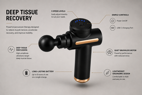 Massage Gun
